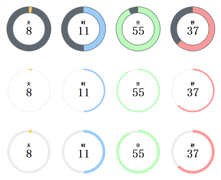 jQuery计时器插件TimeCircles